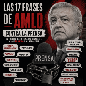 17 frases de amlo contra la prensa