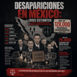 desaparecidosmx