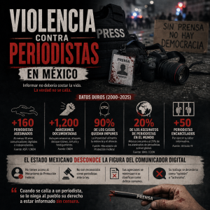 informar en mexico puede costar la vida